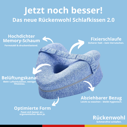 Das neue Rückenwohl Schlafkissen 2.0 - für Seitenschläfer